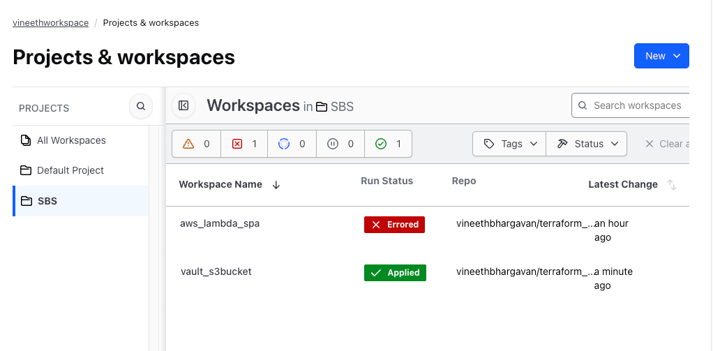 Terraform Project Overview